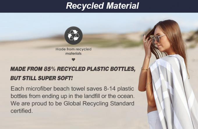 Groothandel Logo Design Sublimeerd Digitaal Gedrukt Microfiber Gepersonaliseerde Sandvrije Strandhanddoeken 0